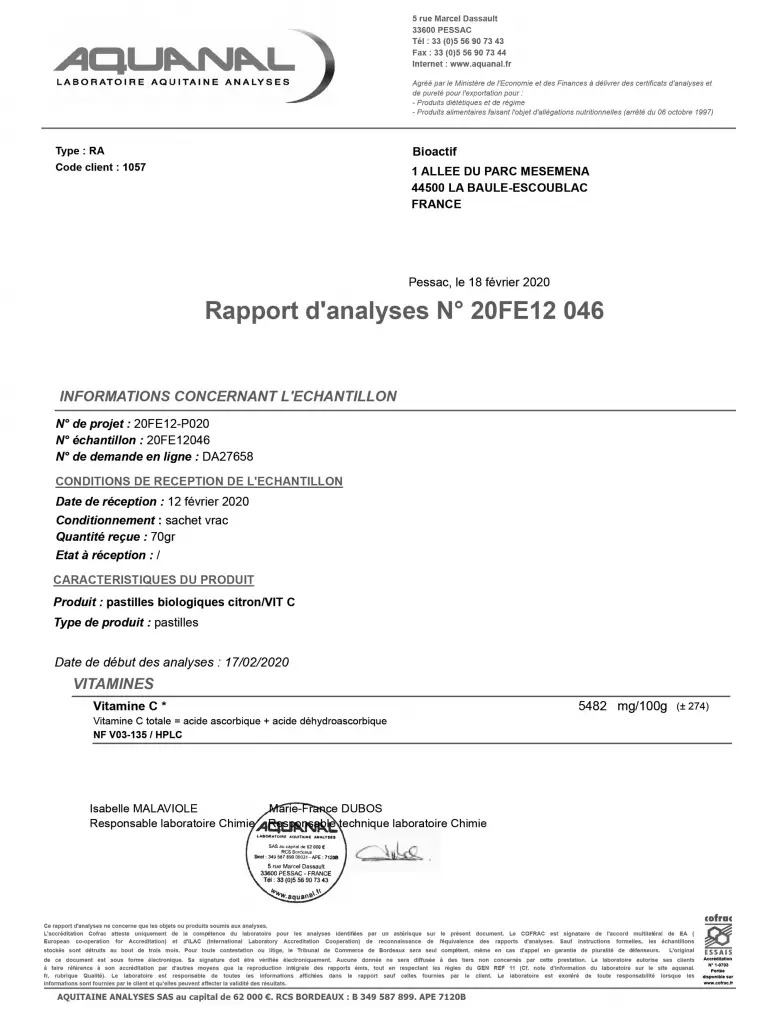 ANALYSE VITAMINES CBD